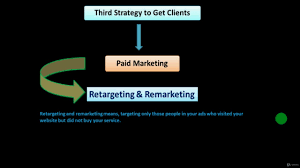 Zeeshan Hussain – Passive Income Forget Dropshipping Learn Drop Servicing 10X£